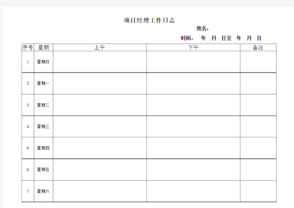 项目经理工作日志