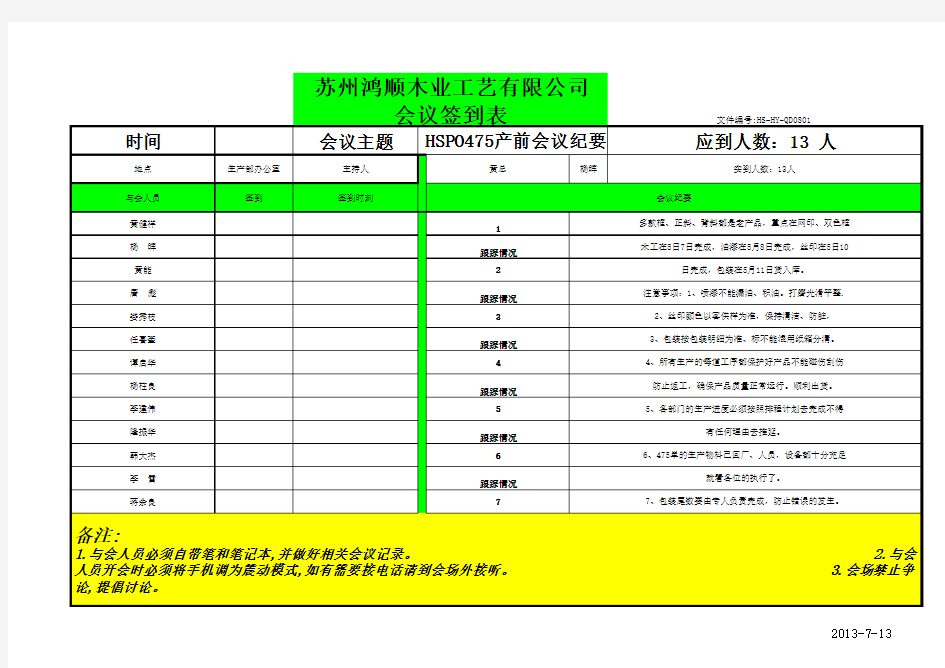 副本产前会议记录表(1)