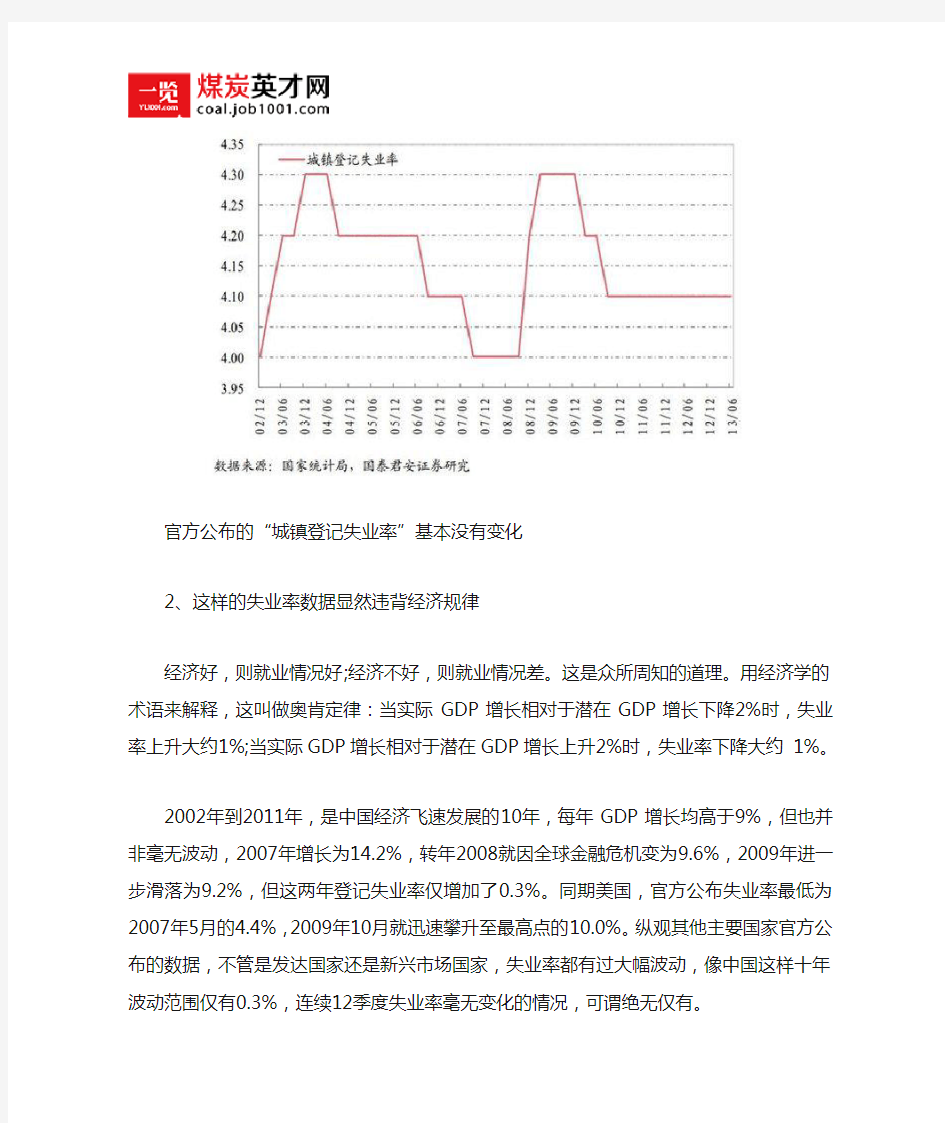 中国失业率