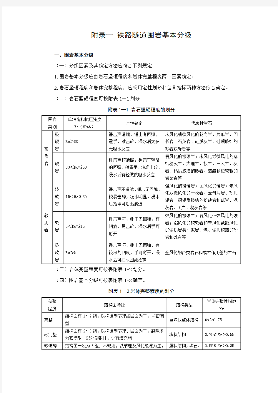 铁路隧道围岩分级