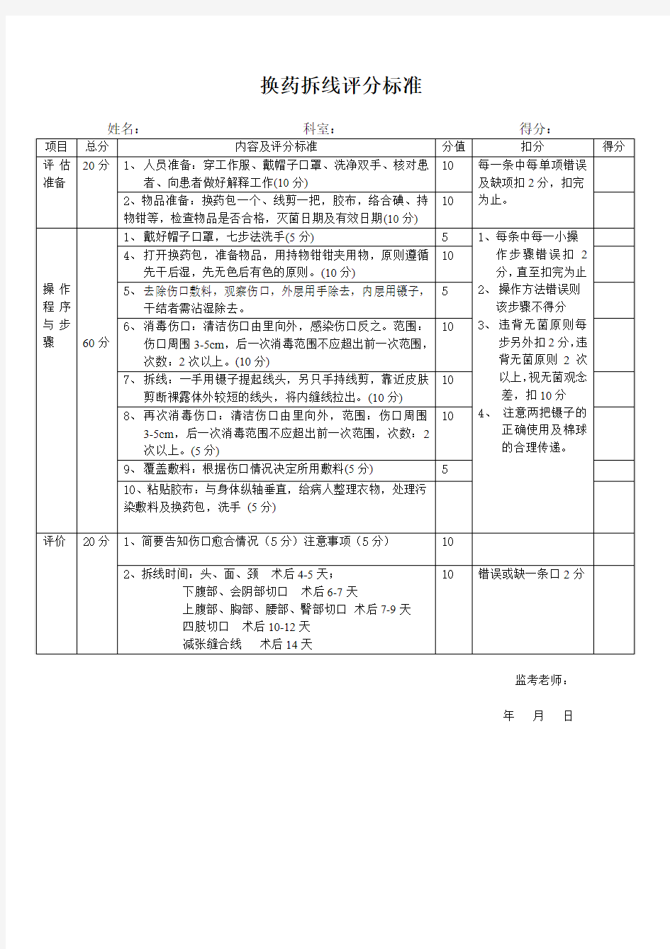 换药拆线评分标准