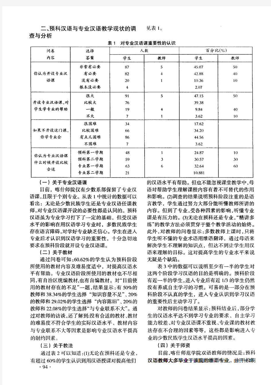 预科汉语与专业汉语衔接的调查和分析——以喀什师范学院为例