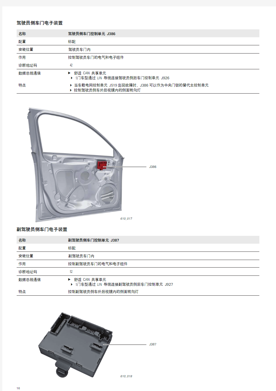 610 A3电器 C