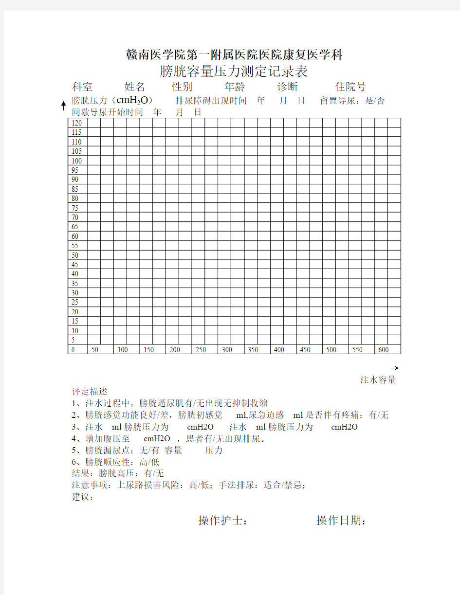 20130731膀胱容量压力测定记录表