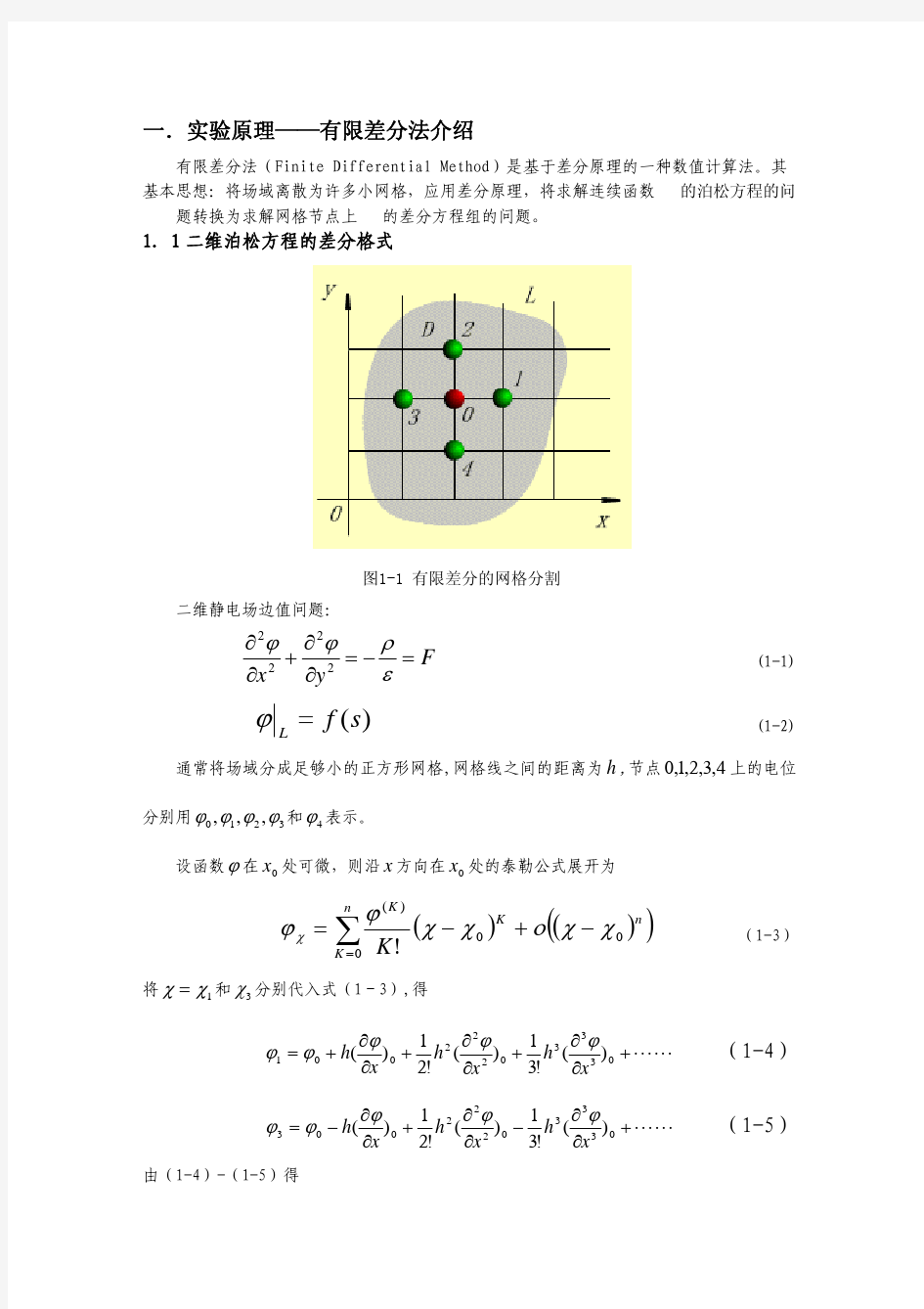 工程电磁场实验报告(仿真)