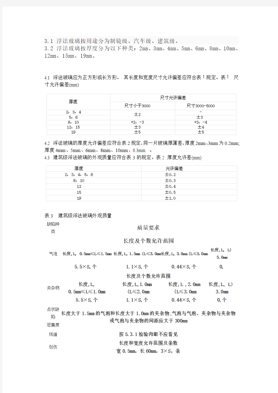 浮法玻璃检测标准