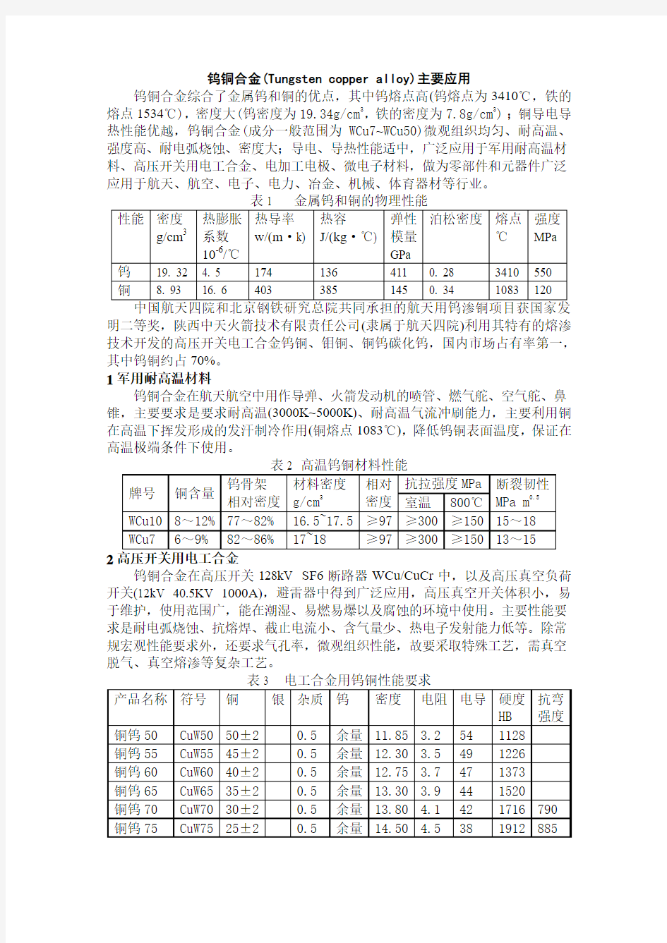 钨铜合金主要应用