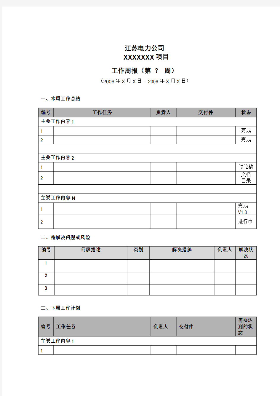 软件开发项目管理周报格式