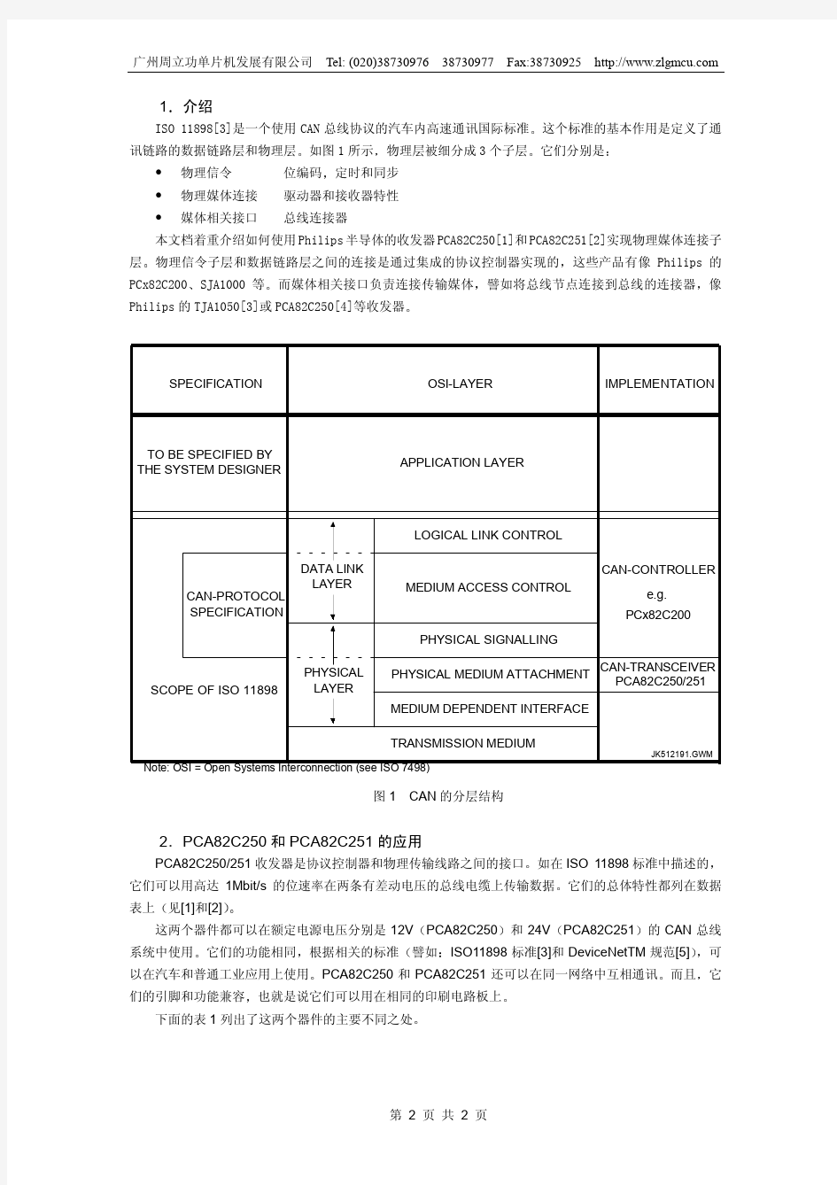 PCA82C250应用指南中文资料