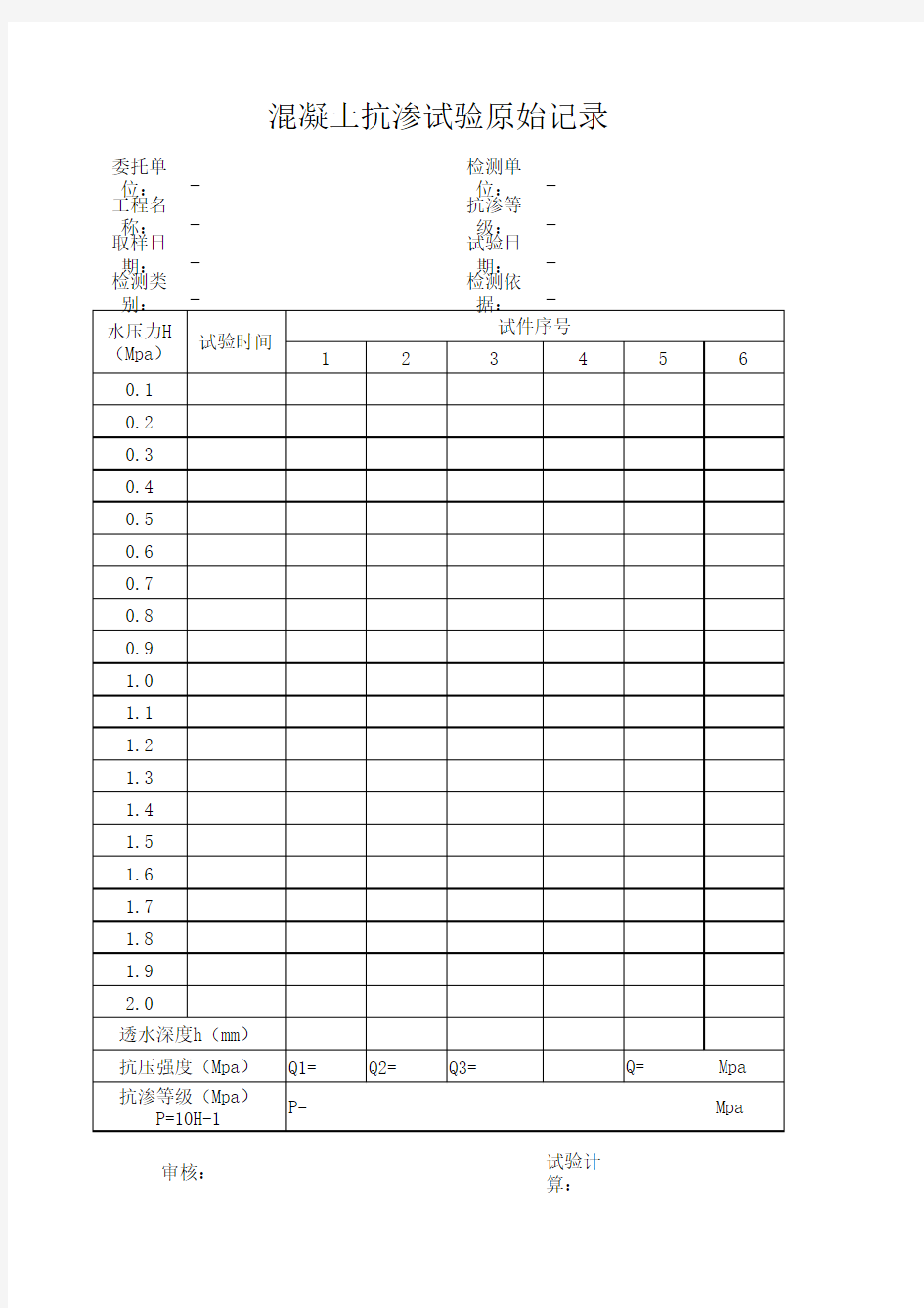 混凝土抗渗试验原始记录