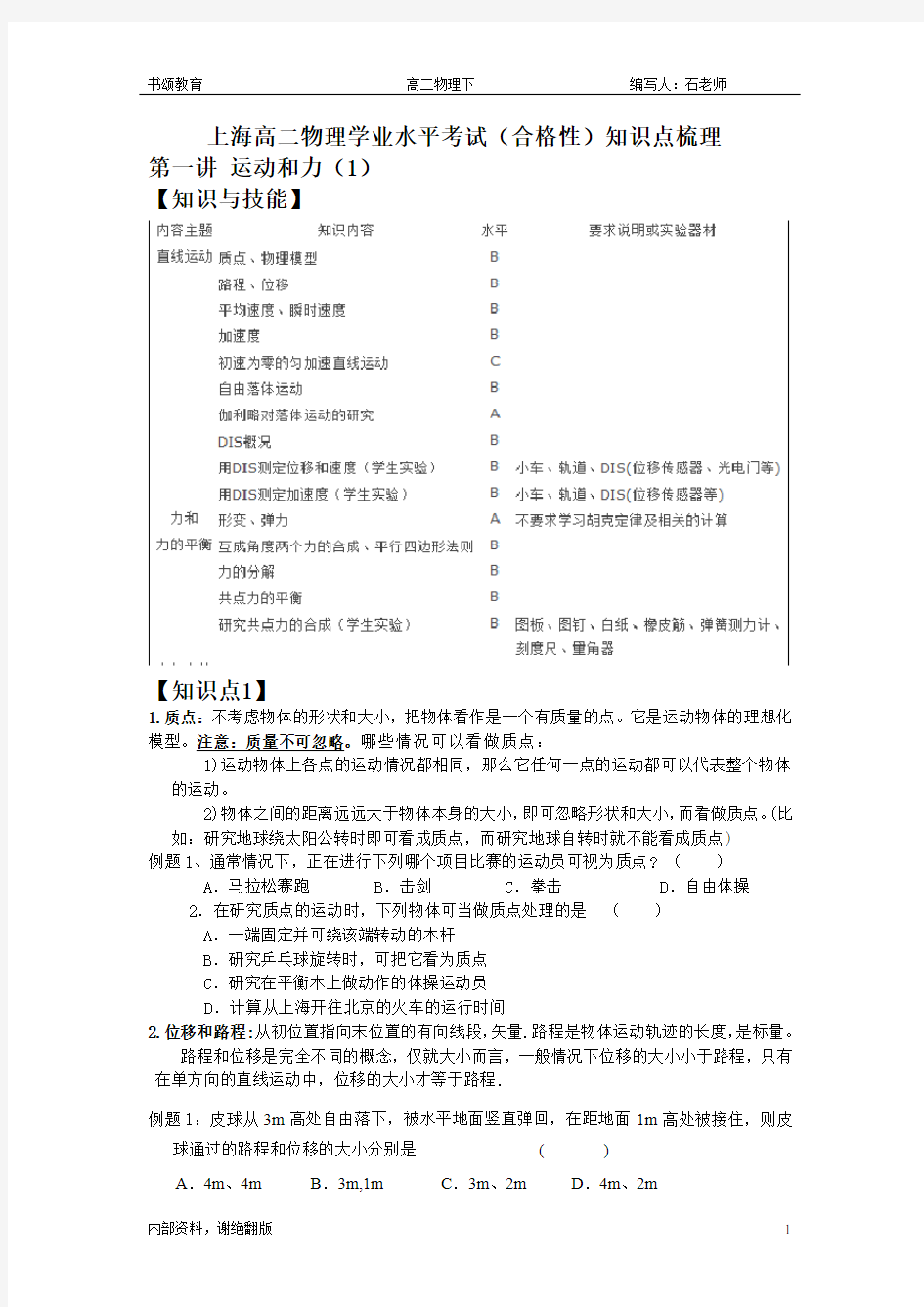 上海高二物理学业水平考试(合格性)知识点梳理 直线运动和力