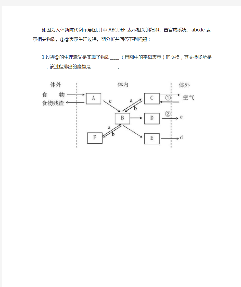 如图为人体新陈代谢示意图