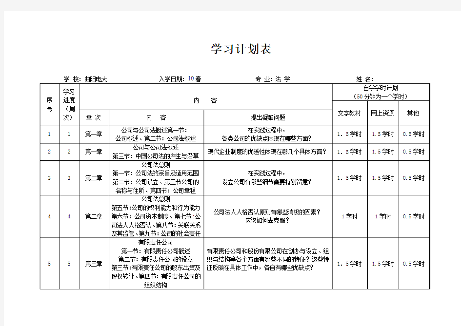 公司法专科答案