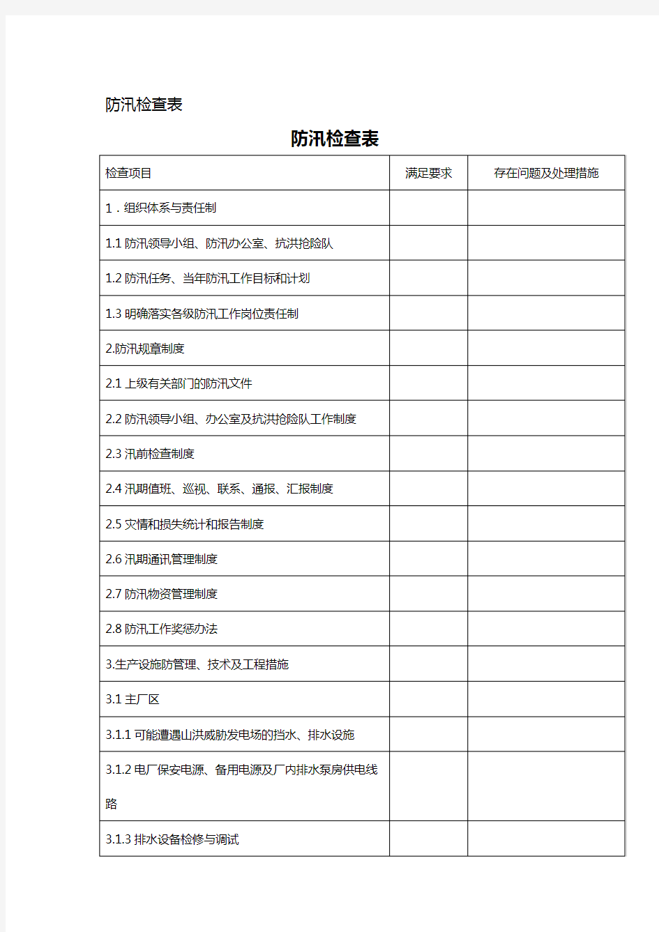 风电场防汛检查表