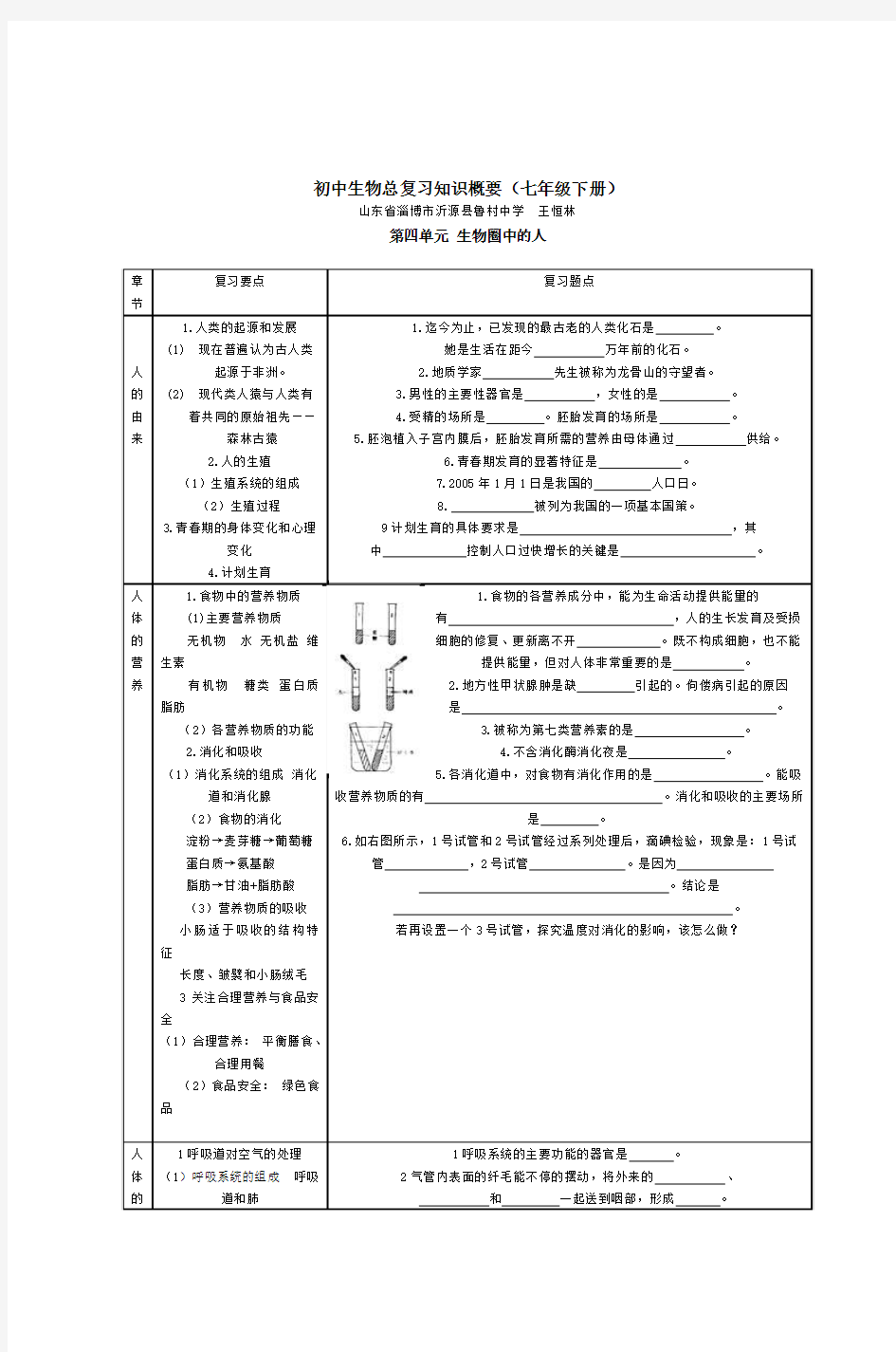 初中生物总复习知识概要(七年级下册)