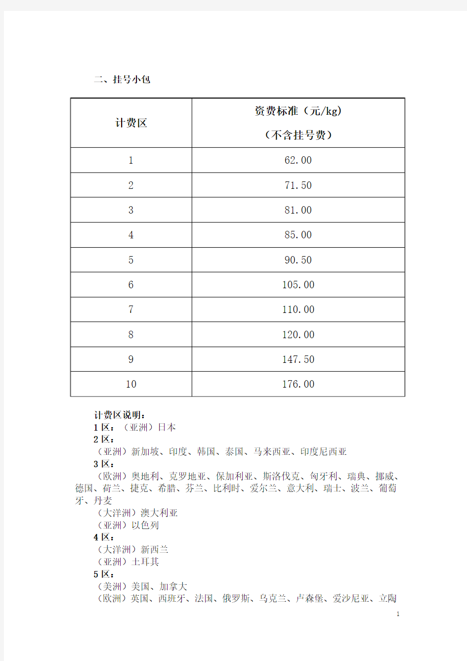 最新中国邮政小包资费表