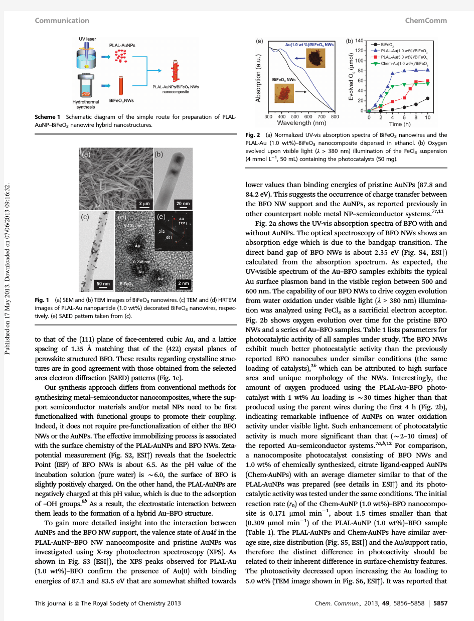 Remarkably enhanced photocatalytic activity of laser ablated Au nanoparticle decorated BiFeO3 nanowi