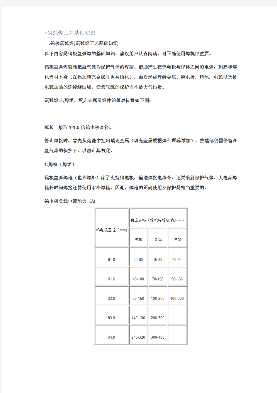 氩弧焊工艺基础知识