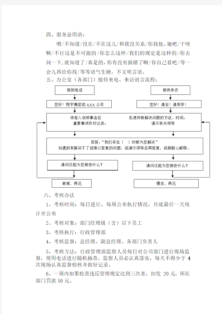 下达使用文明礼貌用语的通知