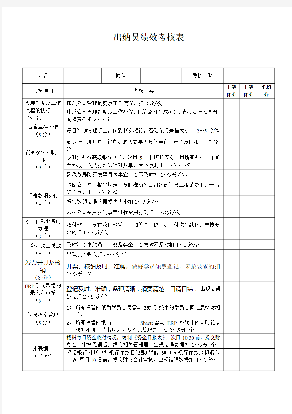 出纳员绩效考核表