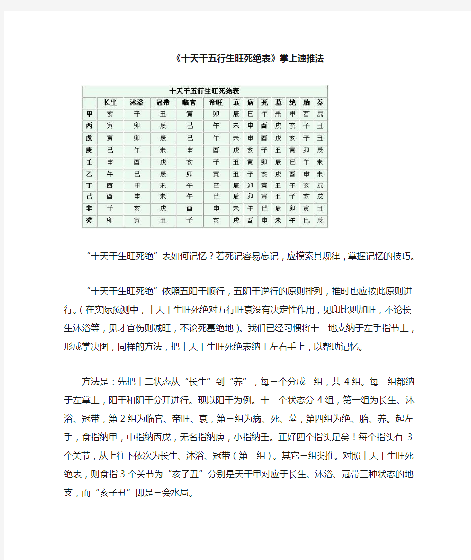 十天干五行生旺死绝表》掌上速推法