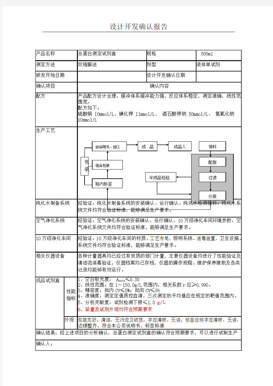 设计开发确认报告