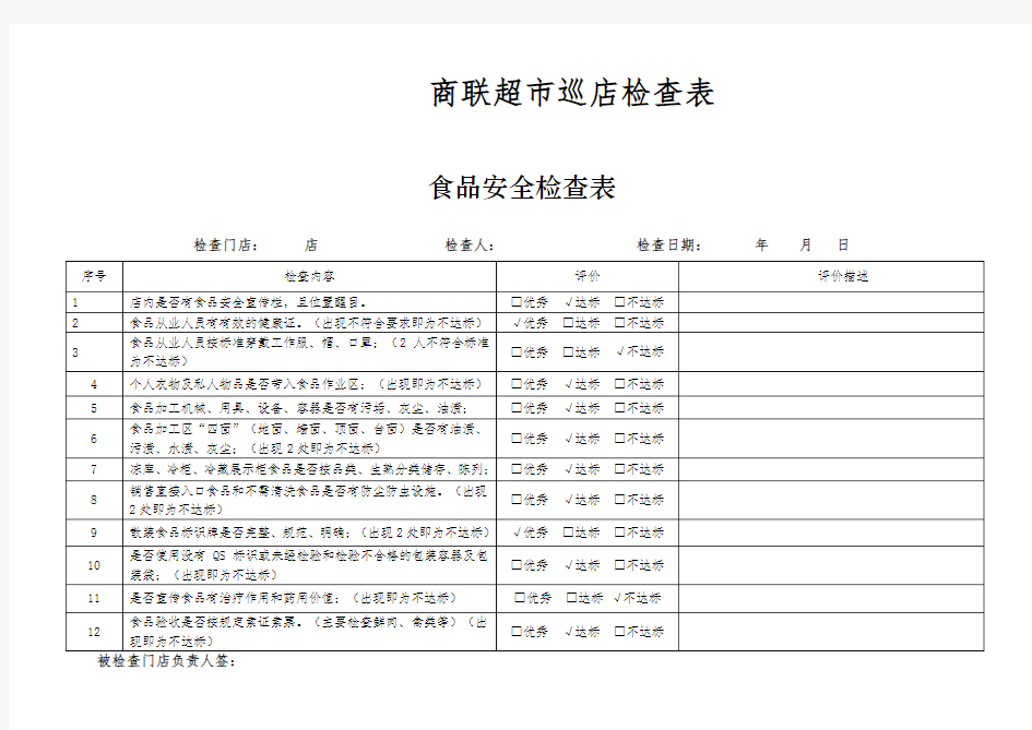 巡店检查表