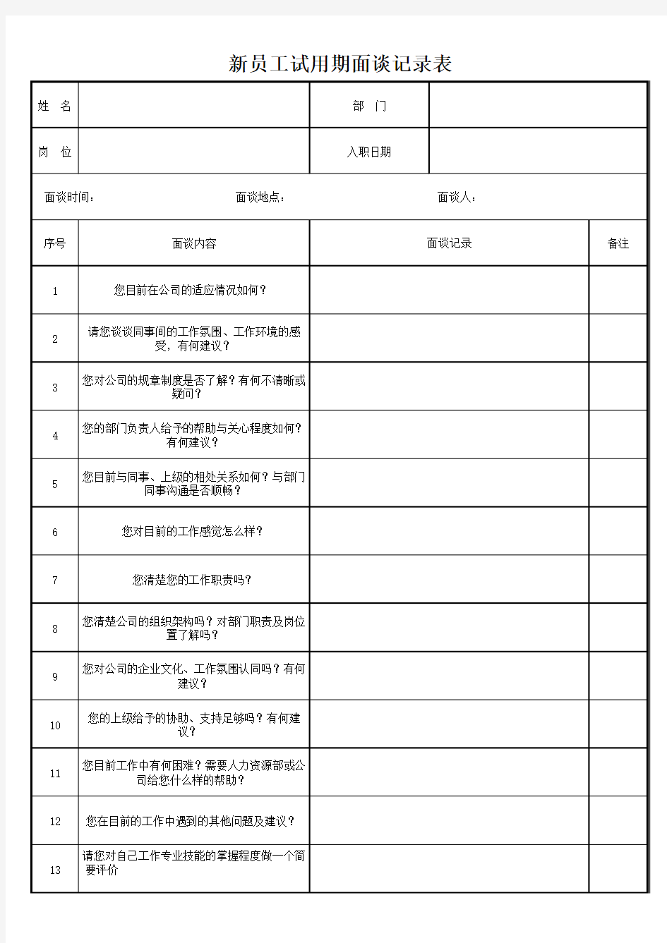 新员工面谈记录表