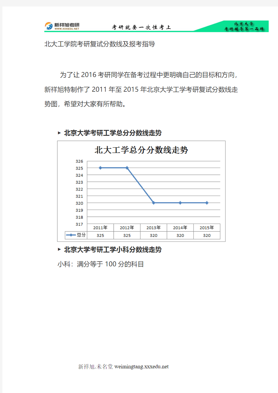 北大工学院考研复试分数线及报考指导-新祥旭考研辅导班