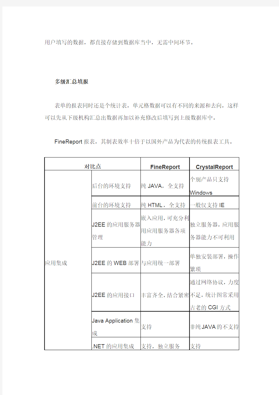 vbnet 水晶报表完整教程：对比FineReport之报表填报