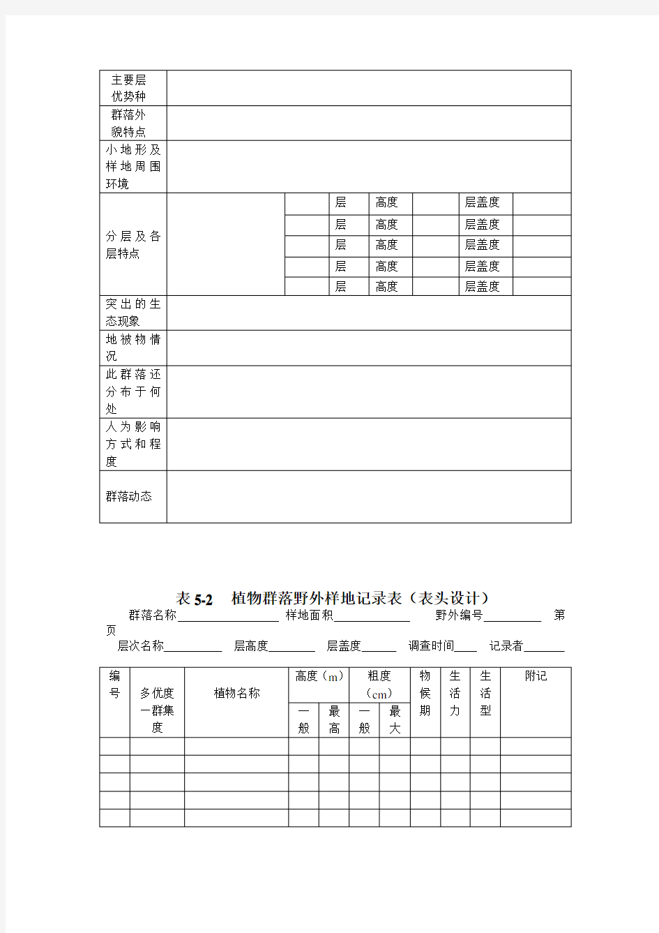 生态学野外调查方法