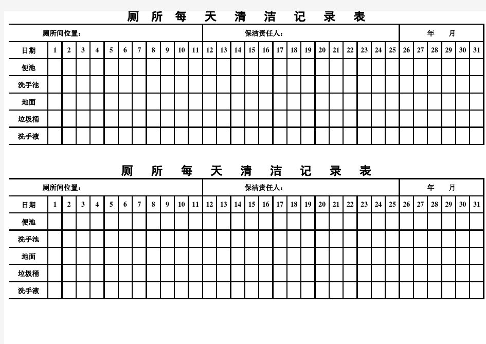 厕所间每天清洁记录表