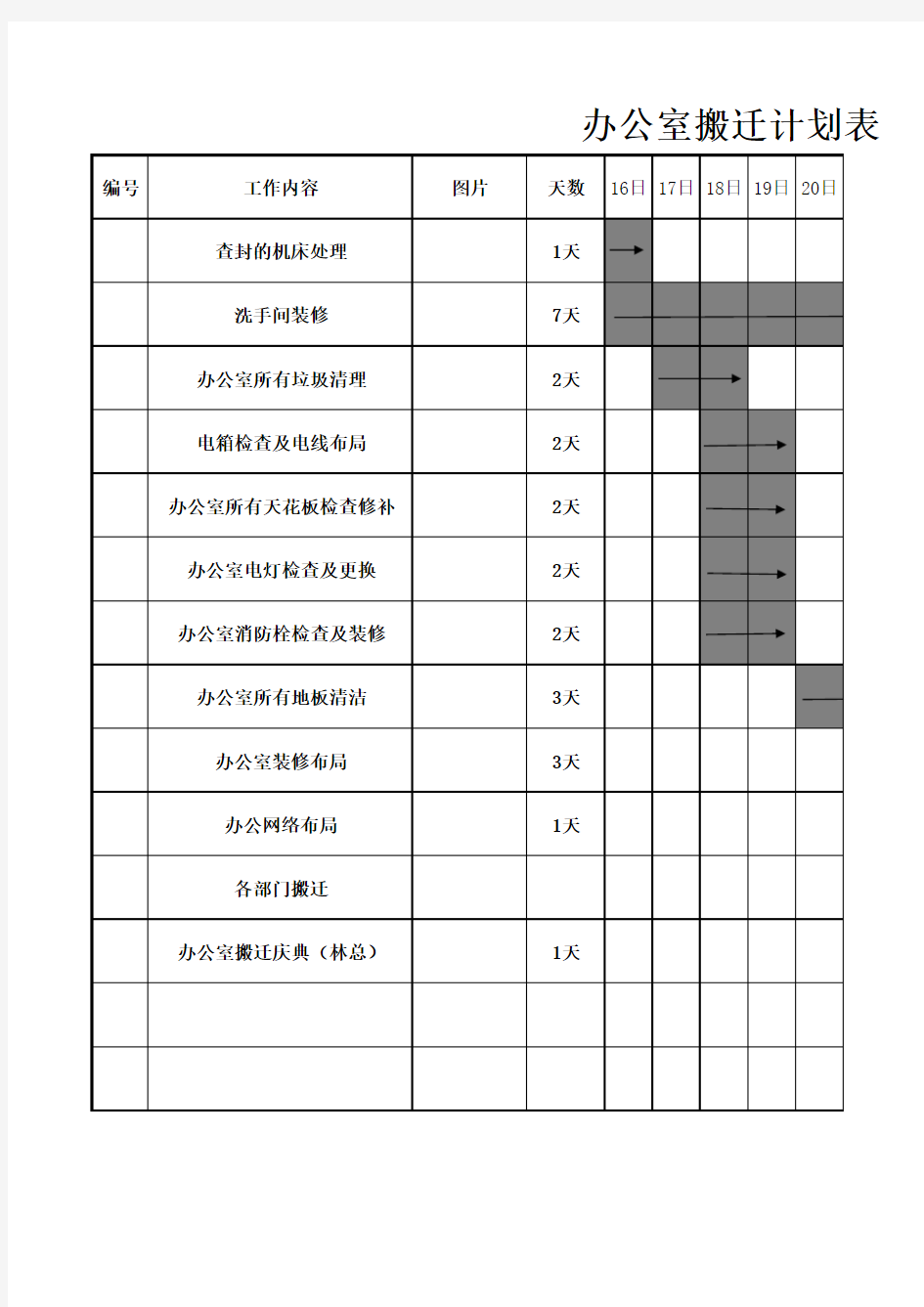 办公室搬迁计划表1