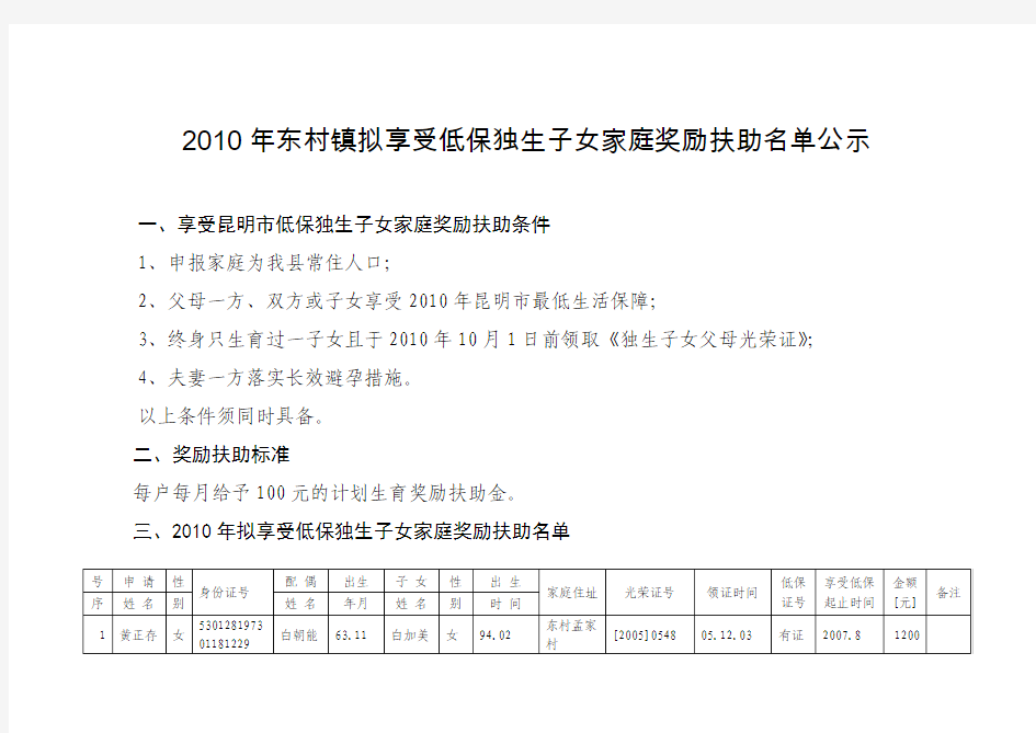 2010年东村镇拟享受低保独生子女家庭奖励扶助名单公示