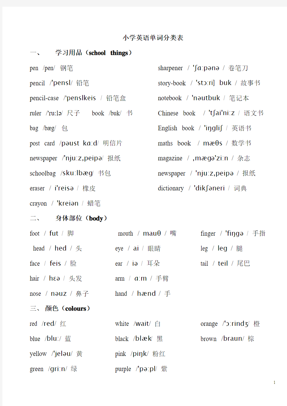 小学英语单词分类表(带音标)[1]