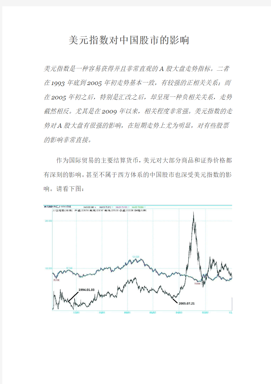 美元指数对中国股市影响