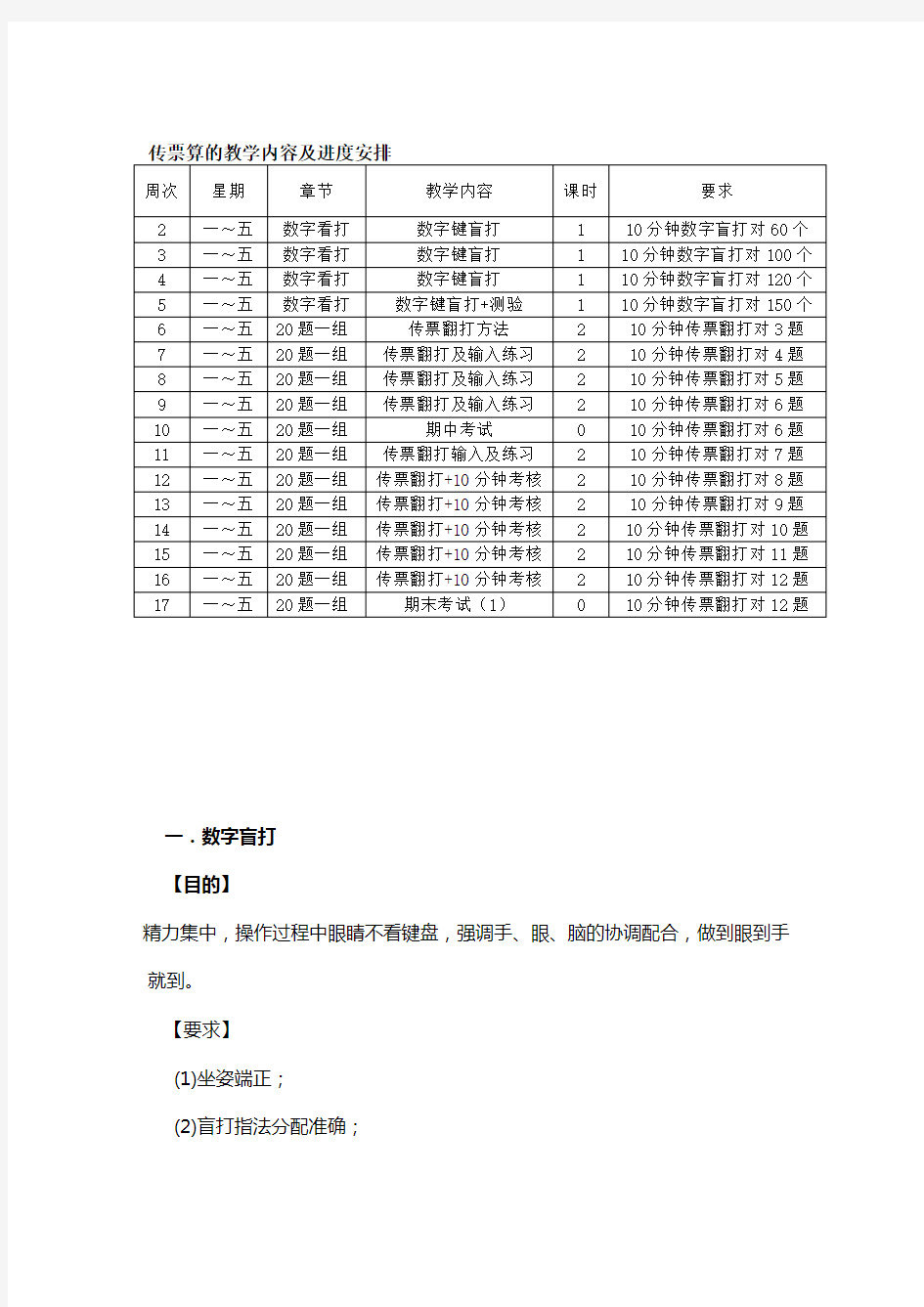 传票翻打之数字录入技能训练实施细则