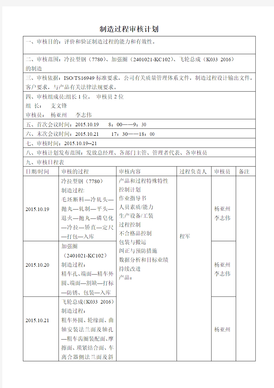 制造过程审核计划