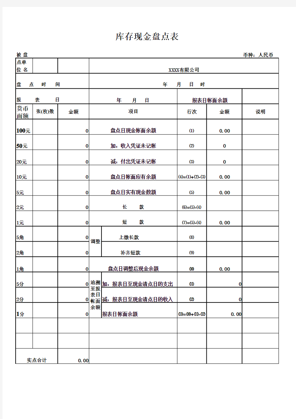 现金盘点表模板