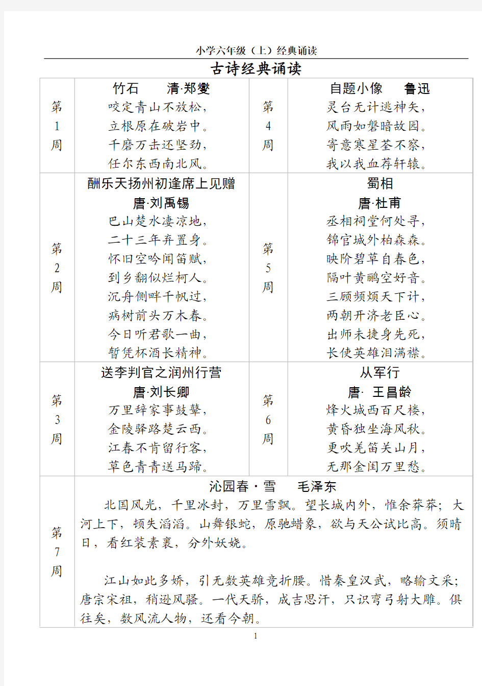 小学国学经典诵读6上