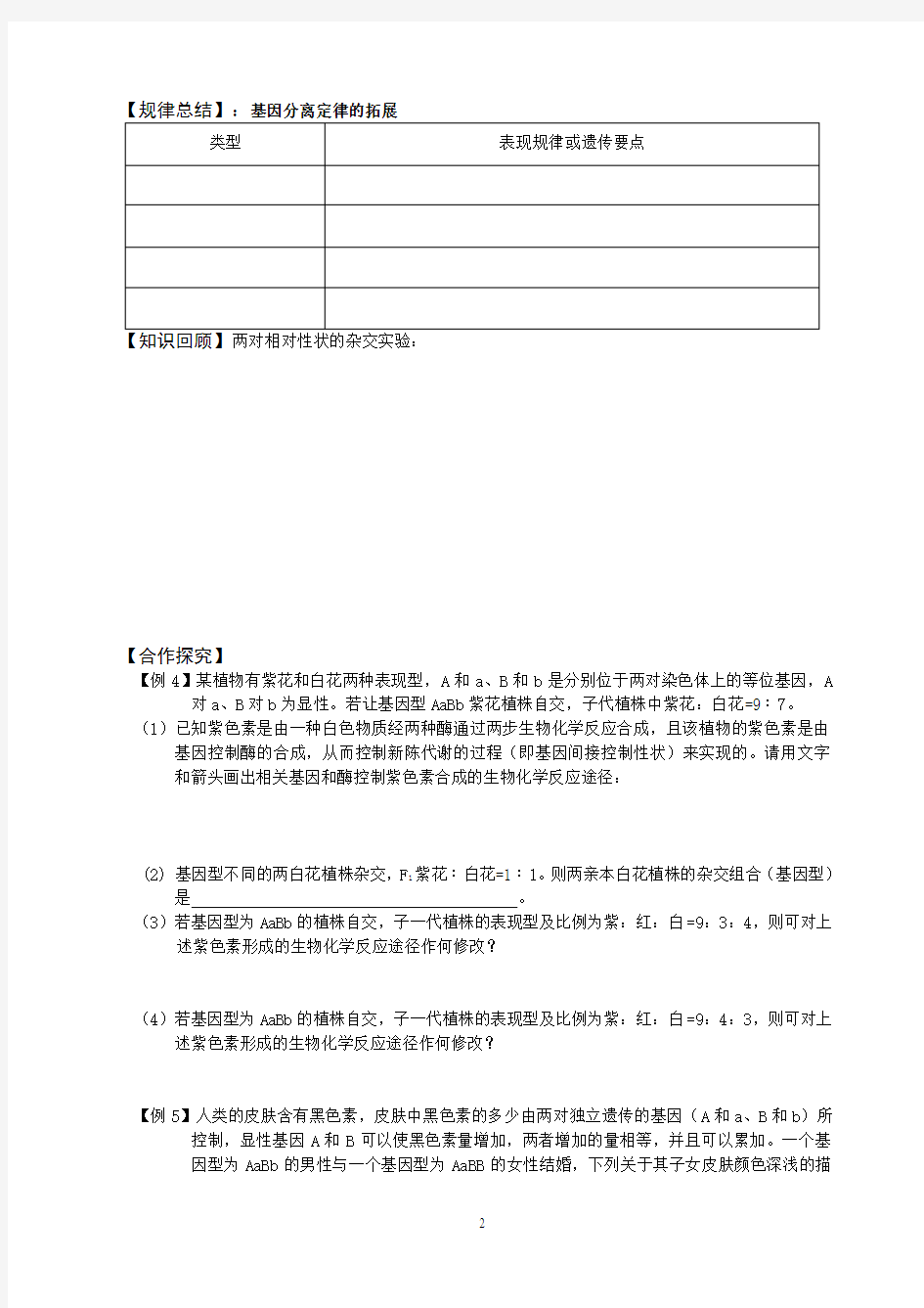 孟德尔遗传定律的拓展及解题学案