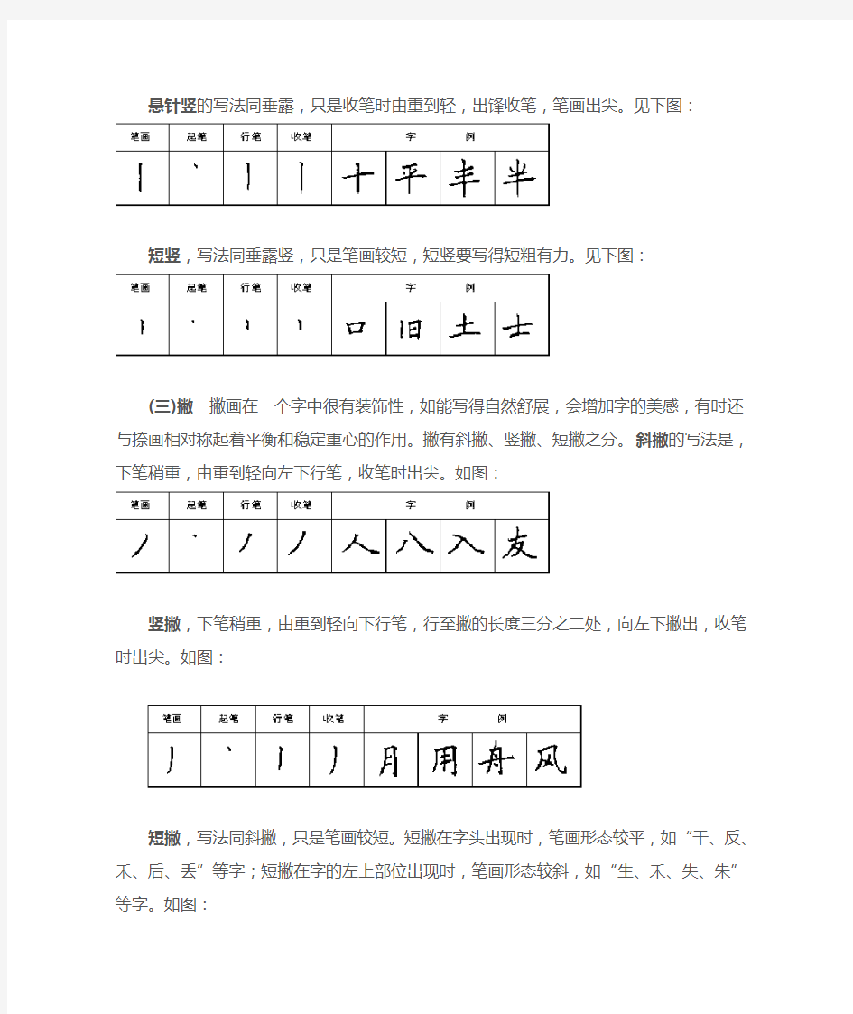 硬笔书法28种基本笔画的书写方法