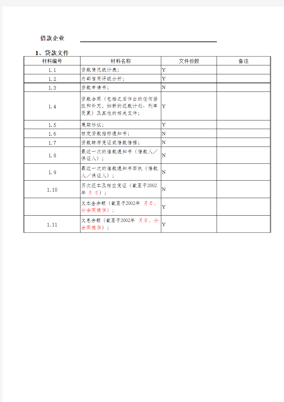 (最新)不良资产评估资料清单(精品)