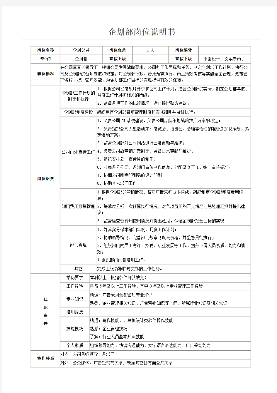 企划部岗位说明书完整版