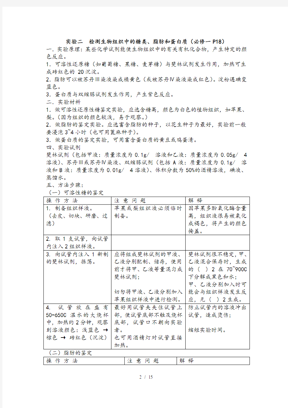 高中生物人教版新课标实验专题{一轮复习)总结