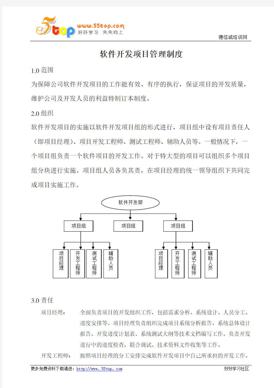 软件开发项目管理制度