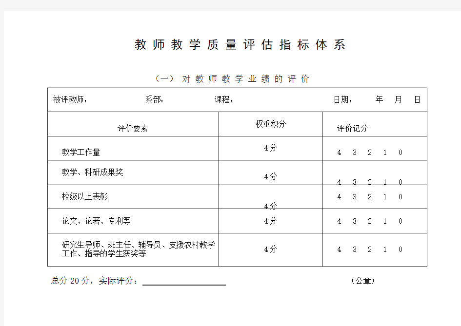 教师教学质量评价指标体系积分表