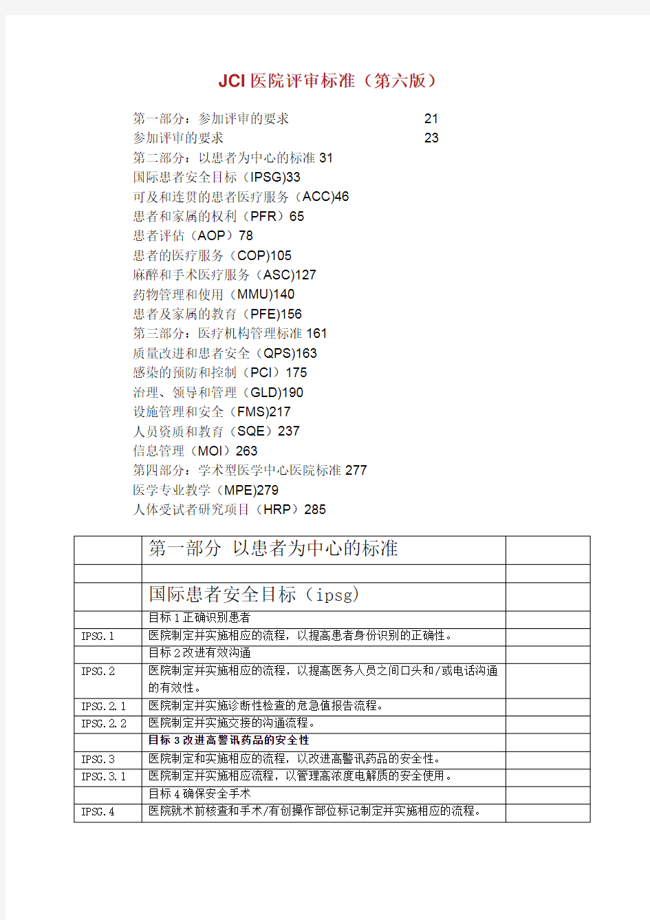 jci医院的评审标准第六版.doc