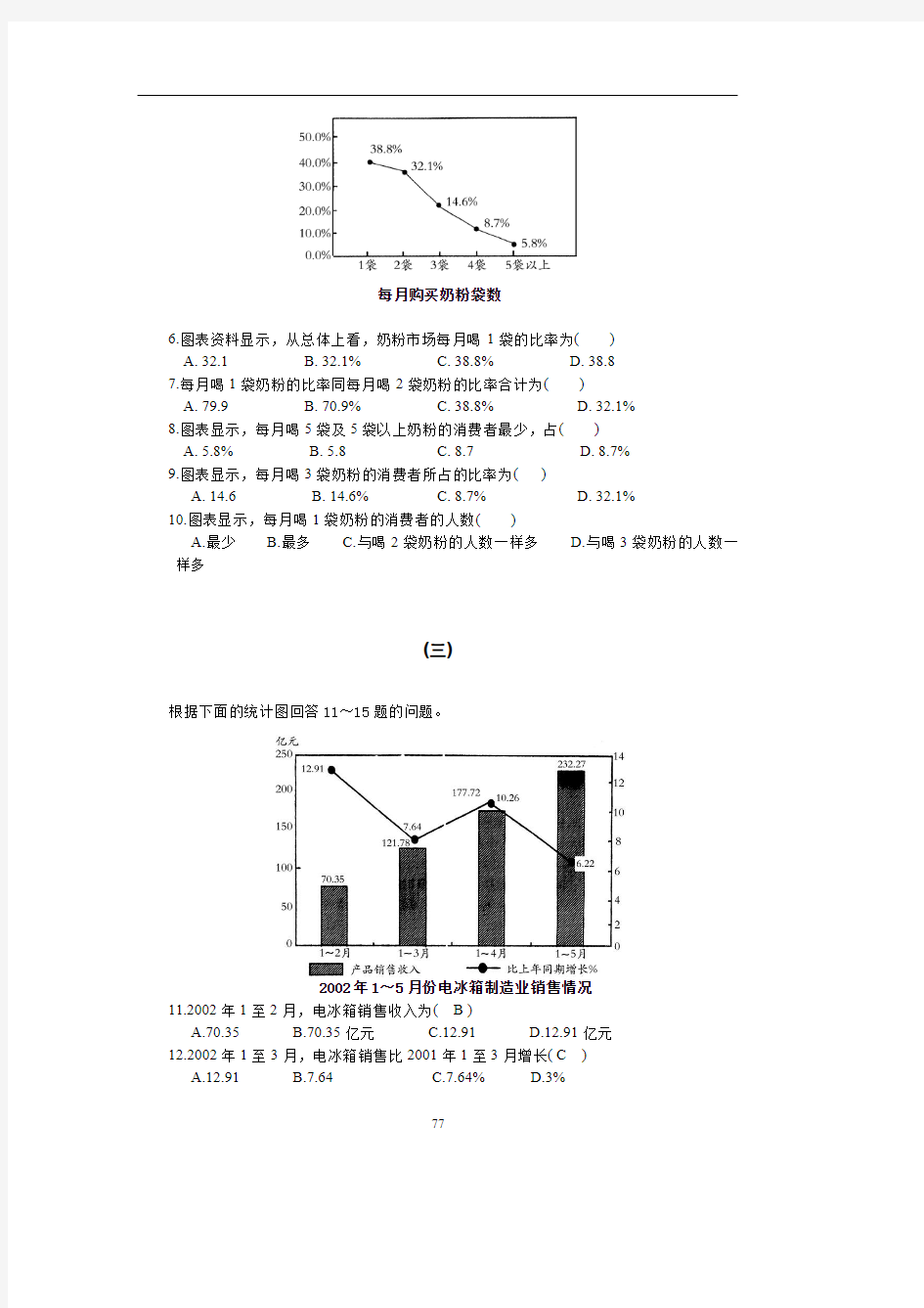 江苏省事业单位考试题库 资料分析-统计图(含答案)