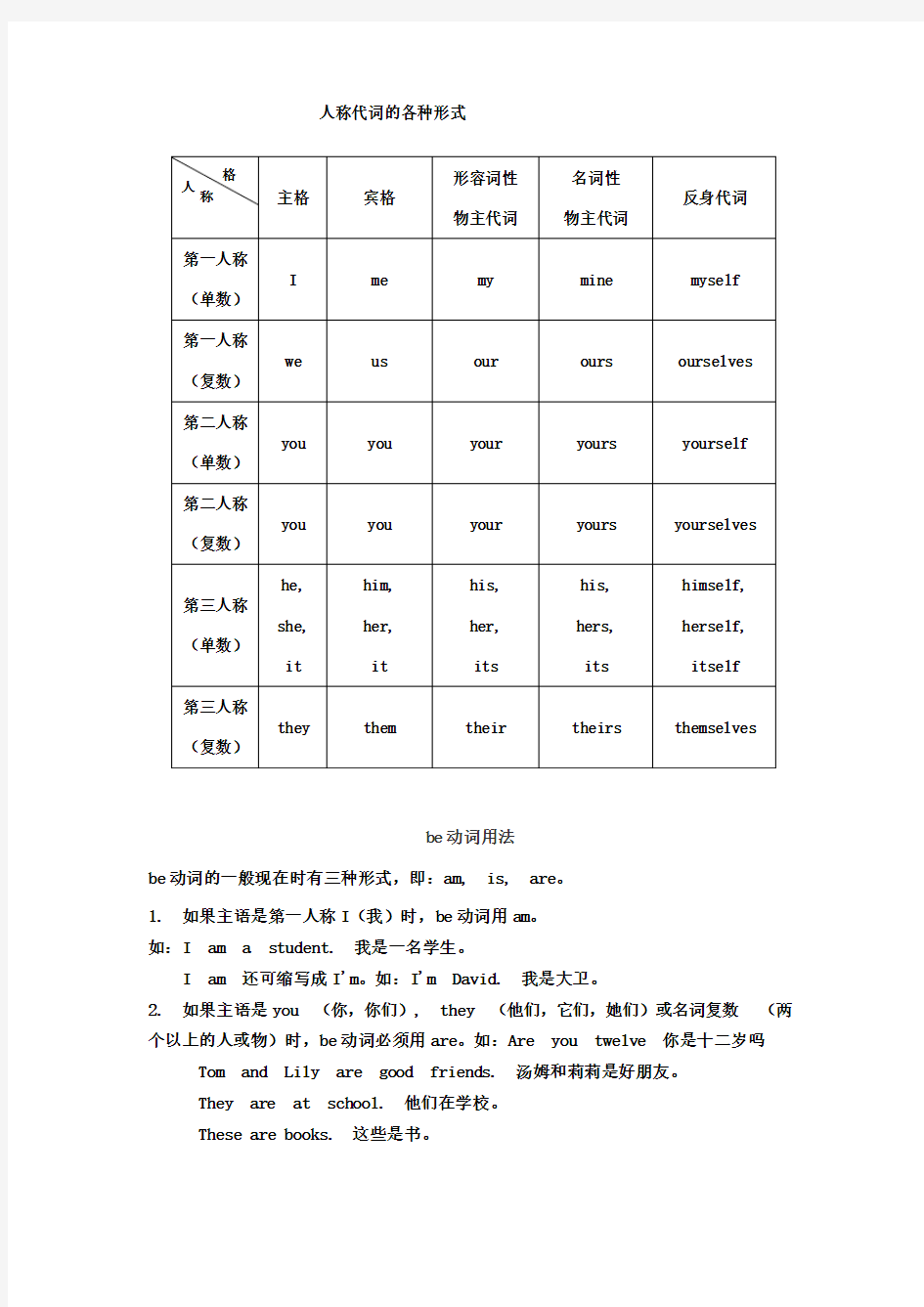 人称代词的各种形式